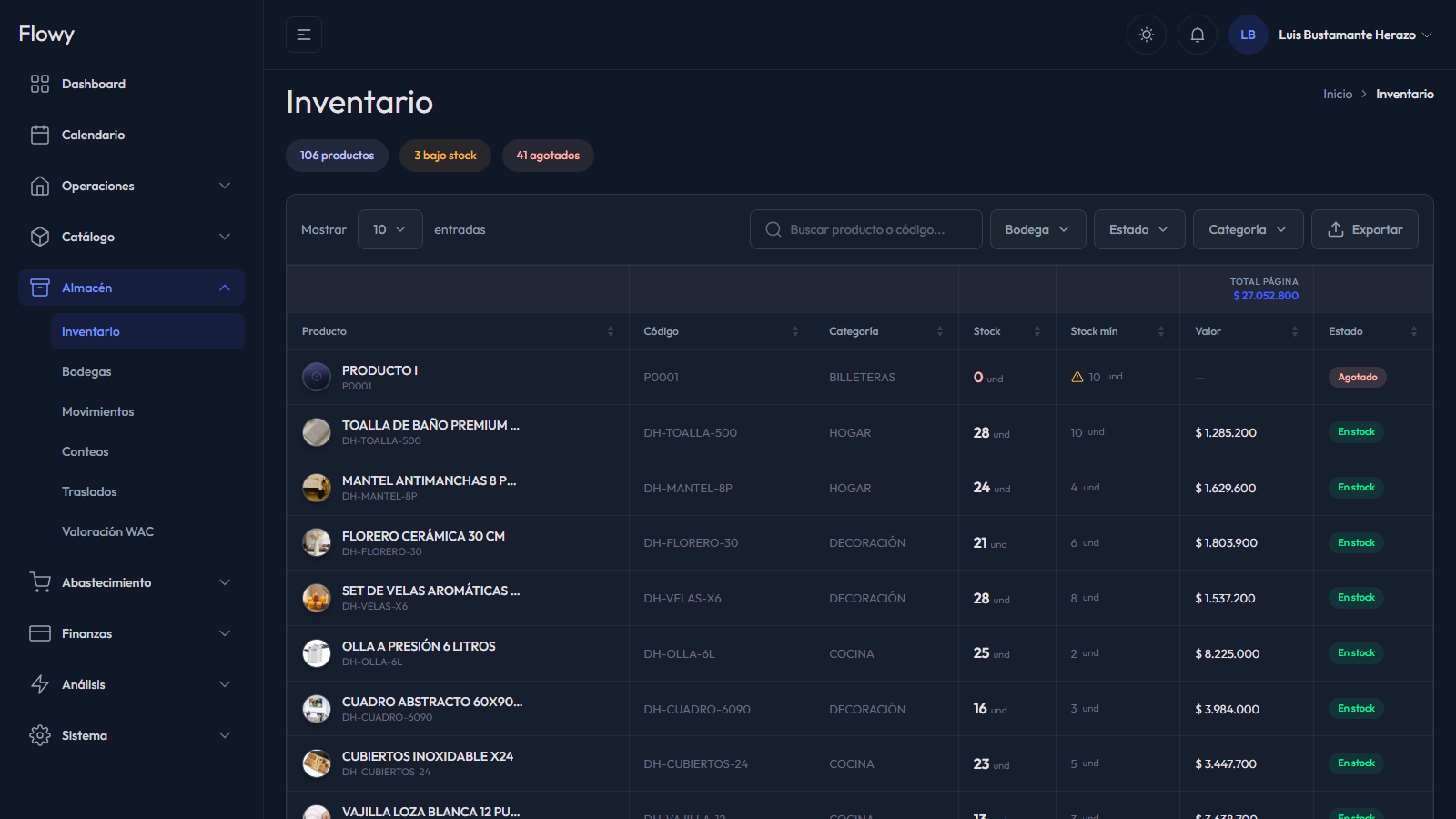 Inventario real de Flowy con tabla de productos, códigos, stock y estados